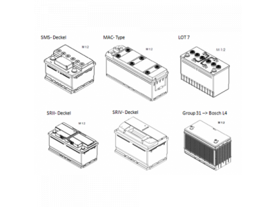Аккумулятор BOSCH S5 AGM - 12 Volt, 95Ah 850A 353x175x190 от BOSCH Аккумулятор BOSCH S5 AGM - 12 Volt, 95Ah 850A 353x175x190
